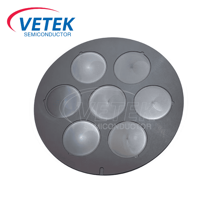 Gravür için sic kaplı gofret taşıyıcı